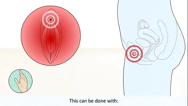 Vis Female Orgasm How It Works What Happens In The Body mine klip
